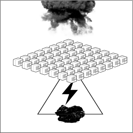 Resource-heavy computing